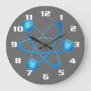 Buscar nerd relojes de pared Ciencia