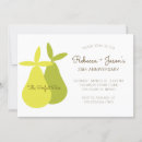 Buscar pasos invitaciones Para todos