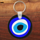Buscar talismanes otros Ojo