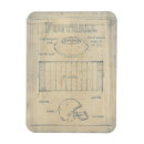 Buscar nostalgia imanes Pelota