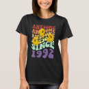 Buscar 1992 ropa Desbloqueado