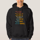 Buscar guitarrista sudaderas Música