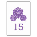 Buscar d20 Dice