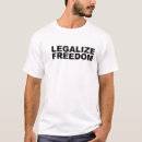 Buscar legalice camisetas Libertad