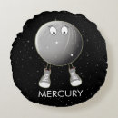 Buscar planetas cojines Galaxia