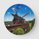 Buscar steam locomotive relojes de pared Ferrocarril