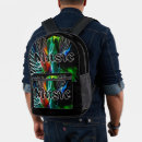 Buscar alrededor bolsos Retro