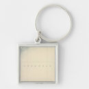 Buscar bristol llaveros Topografía