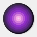 Buscar violeta imanes Meditación