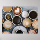 Buscar latte arte Capuchino