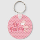Buscar caniche llaveros Rosa