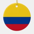 Buscar colombia adornos País