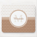 Buscar puntos blancos alfombrillas de raton Nombre