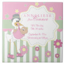 Buscar casa del dibujo animado azulejos Para niños