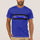Buscar policia militar ropa Guardia