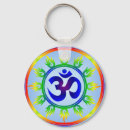 Buscar aum llaveros Meditación