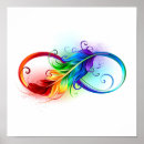 Buscar infinito posters Símbolo