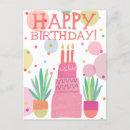 Buscar torta linda Feliz cumpleaños