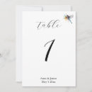 Buscar bodas soportes tarjetas mesa Para todos