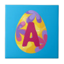 Buscar alfabeto azulejos Nombre