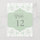 Buscar número uno postales Para ella