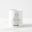 Buscar frog tazas Atragantar