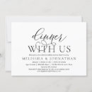 Buscar repetición invitaciones Para todos