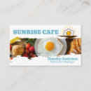 Buscar desayuno tarjetas de visita Clientes