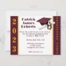 Buscar tapón invitaciones Gorra