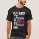Buscar dna ropa Africano