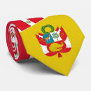 Buscar escudo peruano República del perú