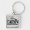 Buscar judíos llaveros Judaísmo