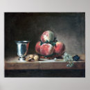 Buscar jean chardin Fruta