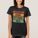Buscar 44 camisetas Vintage
