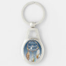 Buscar native american llaveros Marrón