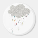 Buscar tempestuoso imanes Nubes