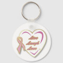 Buscar pecho llaveros Amor