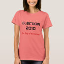 Buscar elección 2010 Elecciones