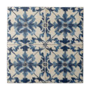 Buscar color crema azulejos Patrón