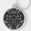 Buscar pre raphaelite llaveros William morris