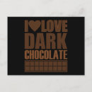 Buscar chocolate postales Chocoholico