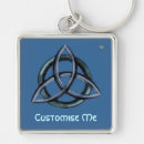 Buscar triquetra llaveros Céltico