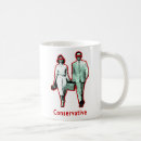 Buscar nobama tazas Conservador