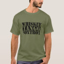 Buscar whisky ropa Chiste