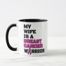 Buscar mech tazas Guerrero