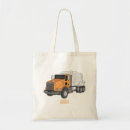 Buscar mezcla bolsos General y unisex