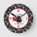Buscar el acolchar relojes de pared Hilo