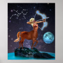 Buscar horóscopo posters Astrología