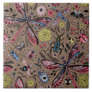 Buscar escarabajos azulejos Flor