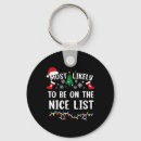 Buscar coin llaveros Santa